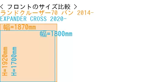 #ランドクルーザー70 バン 2014- + EXPANDER CROSS 2020-